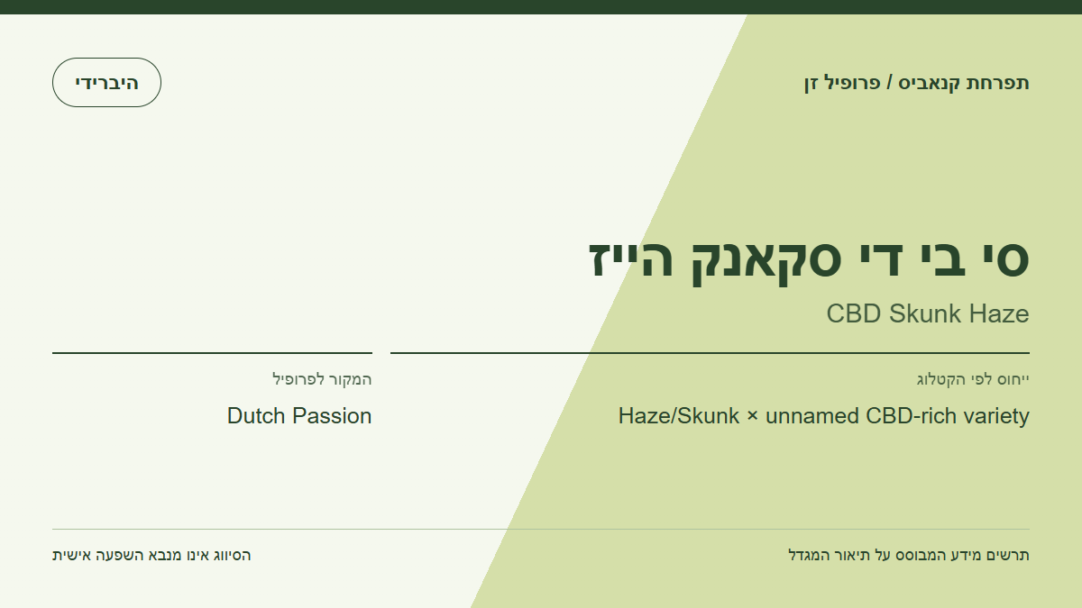 תרשים פרופיל הזן סי בי די סקאנק הייז לפי קטלוג המגדל