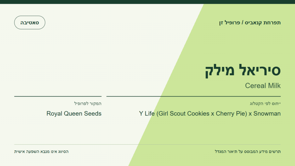 תרשים פרופיל הזן סיריאל מילק לפי קטלוג המגדל