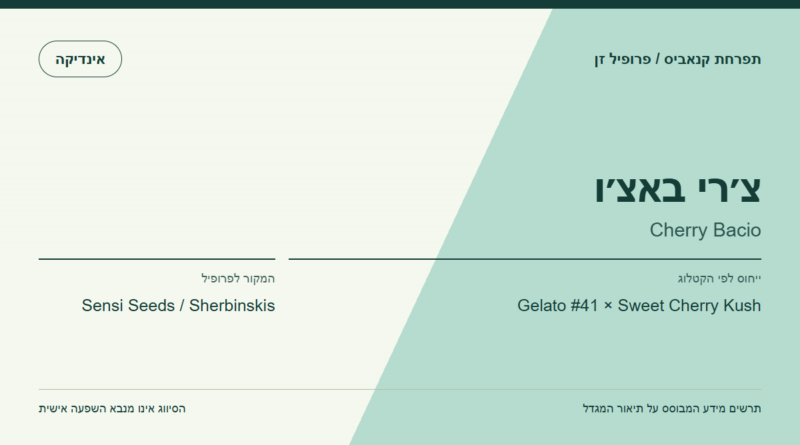 תרשים פרופיל הזן צ׳רי באצ׳ו לפי קטלוג המגדל