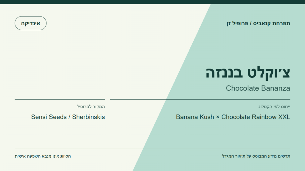 תרשים פרופיל הזן צ׳וקלט בננזה לפי קטלוג המגדל