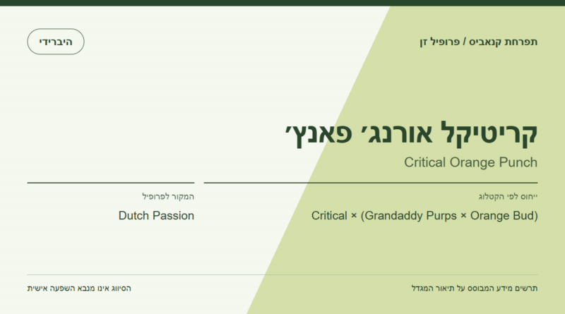 תרשים פרופיל הזן קריטיקל אורנג׳ פאנץ׳ לפי קטלוג המגדל