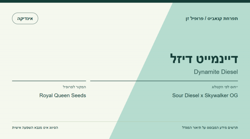 תרשים פרופיל הזן דיינמייט דיזל לפי קטלוג המגדל