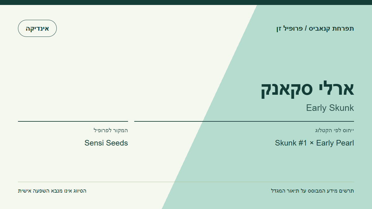 תרשים פרופיל הזן ארלי סקאנק לפי קטלוג המגדל
