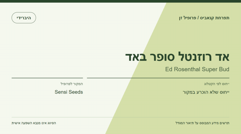 תרשים פרופיל הזן אד רוזנטל סופר באד לפי קטלוג המגדל