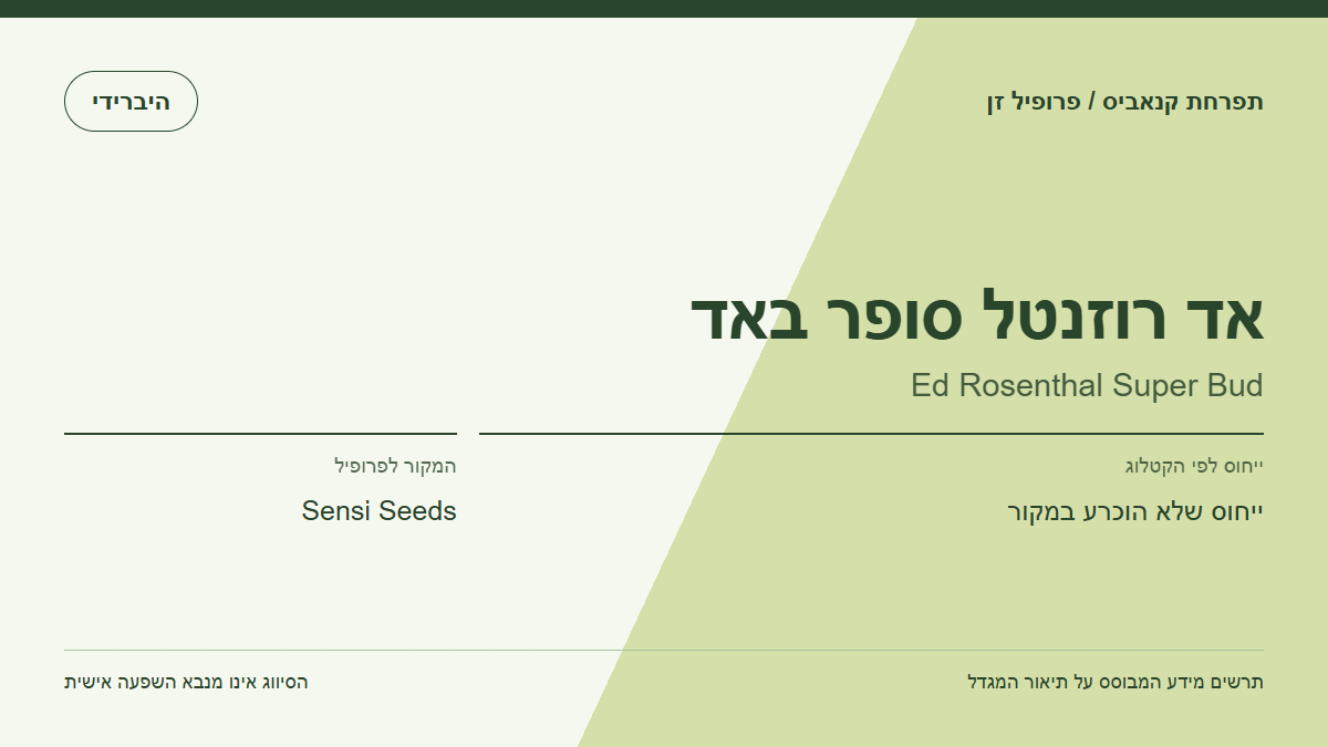 תרשים פרופיל הזן אד רוזנטל סופר באד לפי קטלוג המגדל