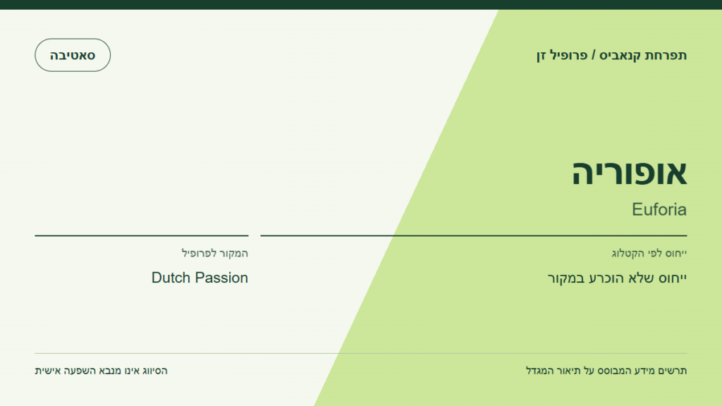 תרשים פרופיל הזן אופוריה לפי קטלוג המגדל