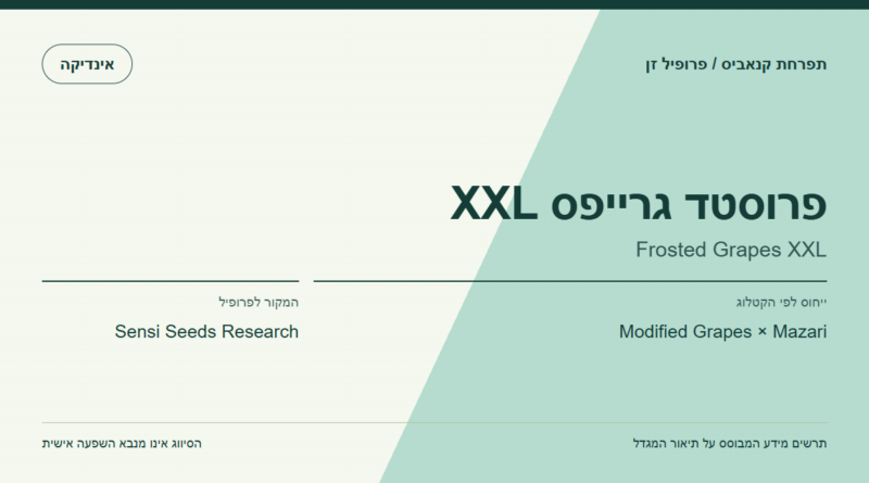 תרשים פרופיל הזן פרוסטד גרייפס XXL לפי קטלוג המגדל