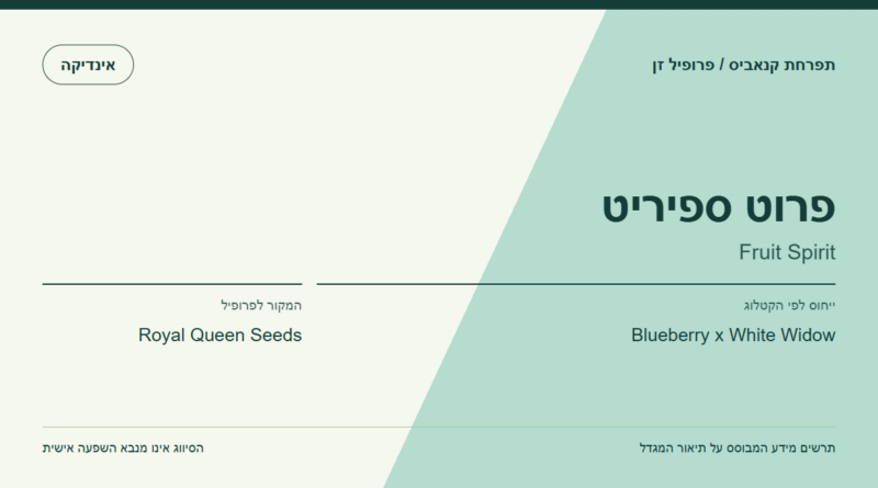 תרשים פרופיל הזן פרוט ספיריט לפי קטלוג המגדל