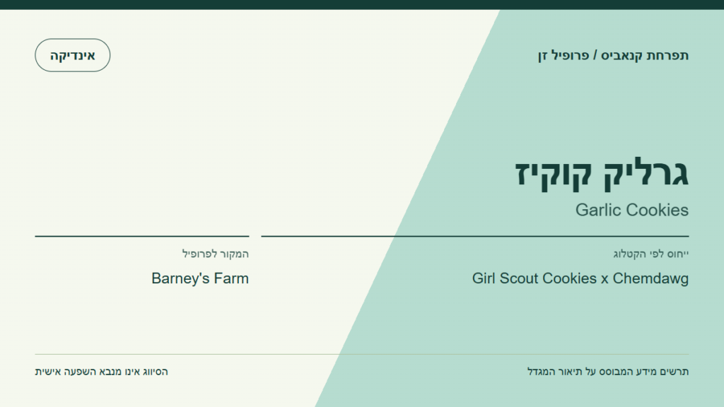 תרשים פרופיל הזן גרליק קוקיז לפי קטלוג המגדל