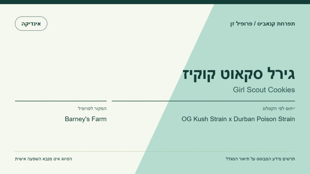תרשים פרופיל הזן גירל סקאוט קוקיז לפי קטלוג המגדל