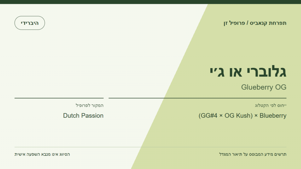 תרשים פרופיל הזן גלוברי או ג׳י לפי קטלוג המגדל