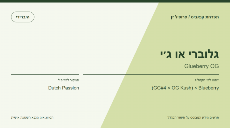 תרשים פרופיל הזן גלוברי או ג׳י לפי קטלוג המגדל