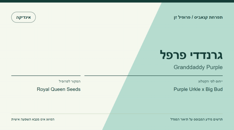 תרשים פרופיל הזן גרנדדי פרפל לפי קטלוג המגדל