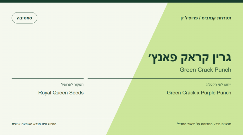 תרשים פרופיל הזן גרין קראק פאנץ׳ לפי קטלוג המגדל