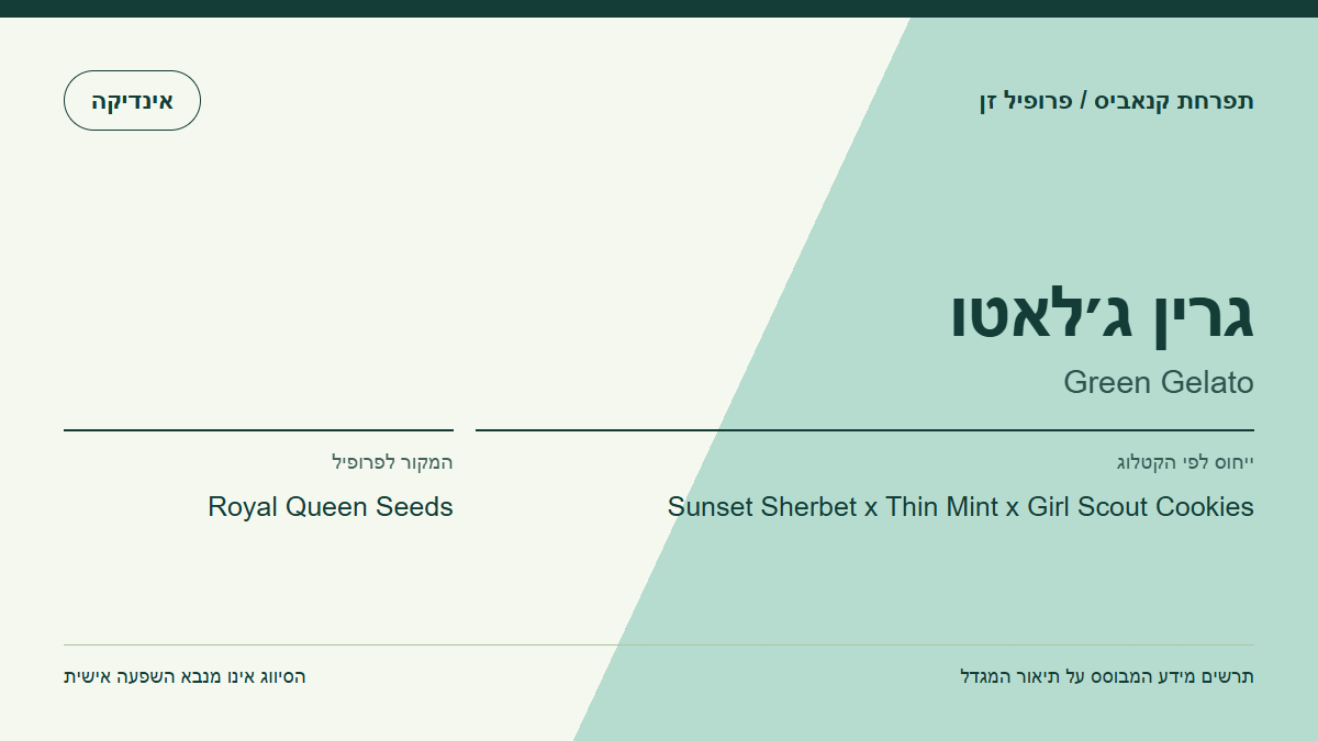 תרשים פרופיל הזן גרין ג׳לאטו לפי קטלוג המגדל