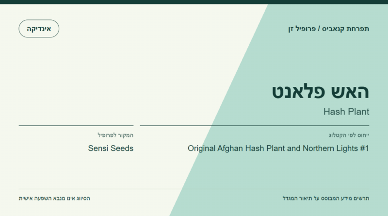 תרשים פרופיל הזן האש פלאנט לפי קטלוג המגדל