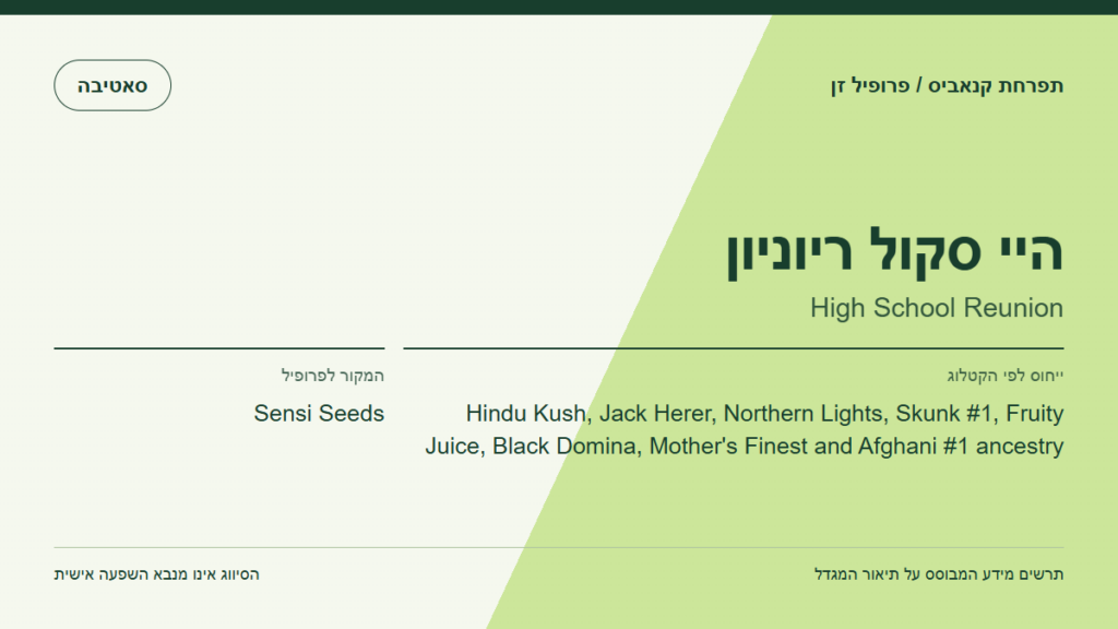 תרשים פרופיל הזן היי סקול ריוניון לפי קטלוג המגדל
