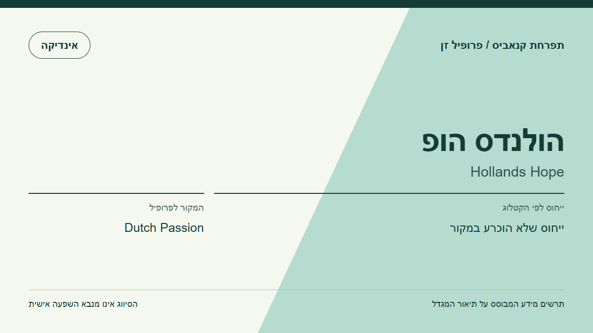תרשים פרופיל הזן הולנדס הופ לפי קטלוג המגדל