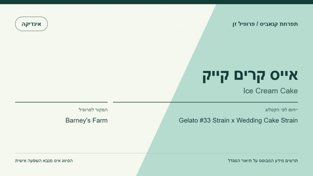 תרשים פרופיל הזן אייס קרים קייק לפי קטלוג המגדל