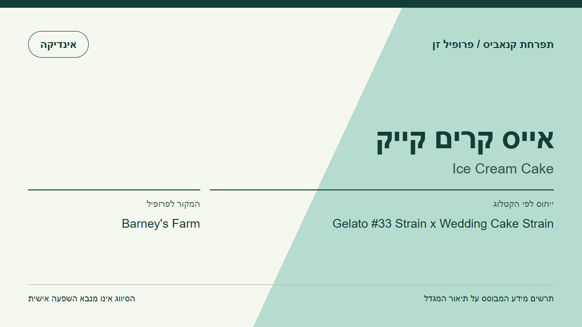 תרשים פרופיל הזן אייס קרים קייק לפי קטלוג המגדל