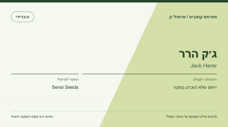 תרשים פרופיל הזן ג׳ק הרר לפי קטלוג המגדל