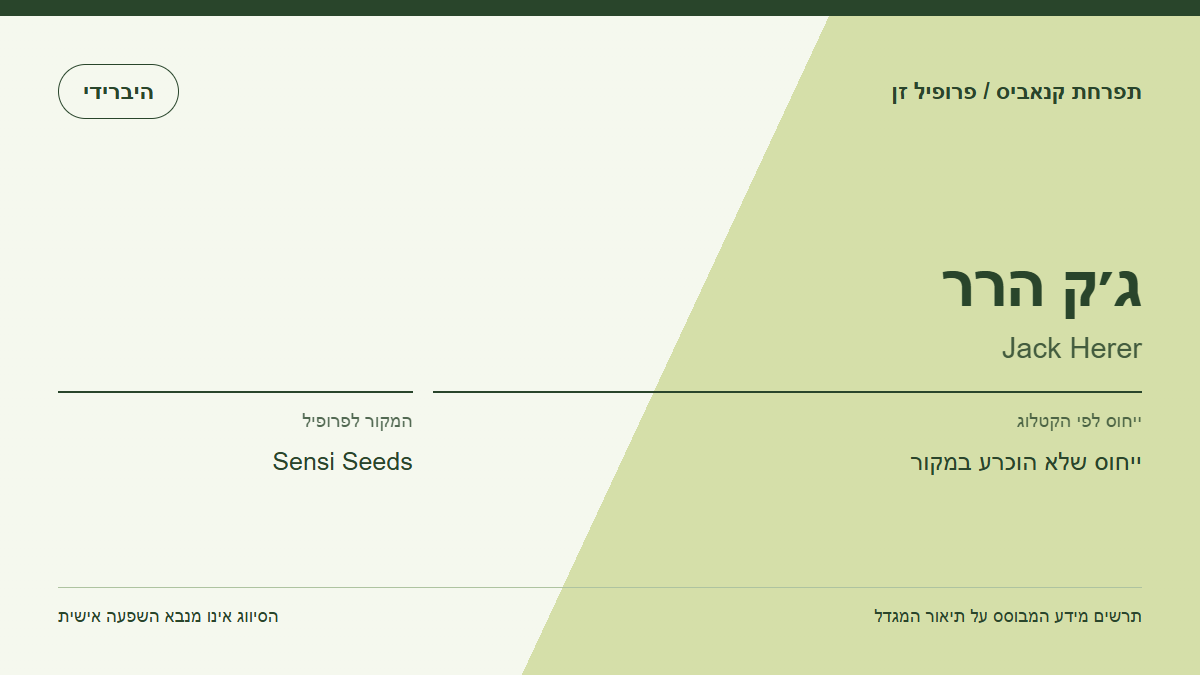 תרשים פרופיל הזן ג׳ק הרר לפי קטלוג המגדל