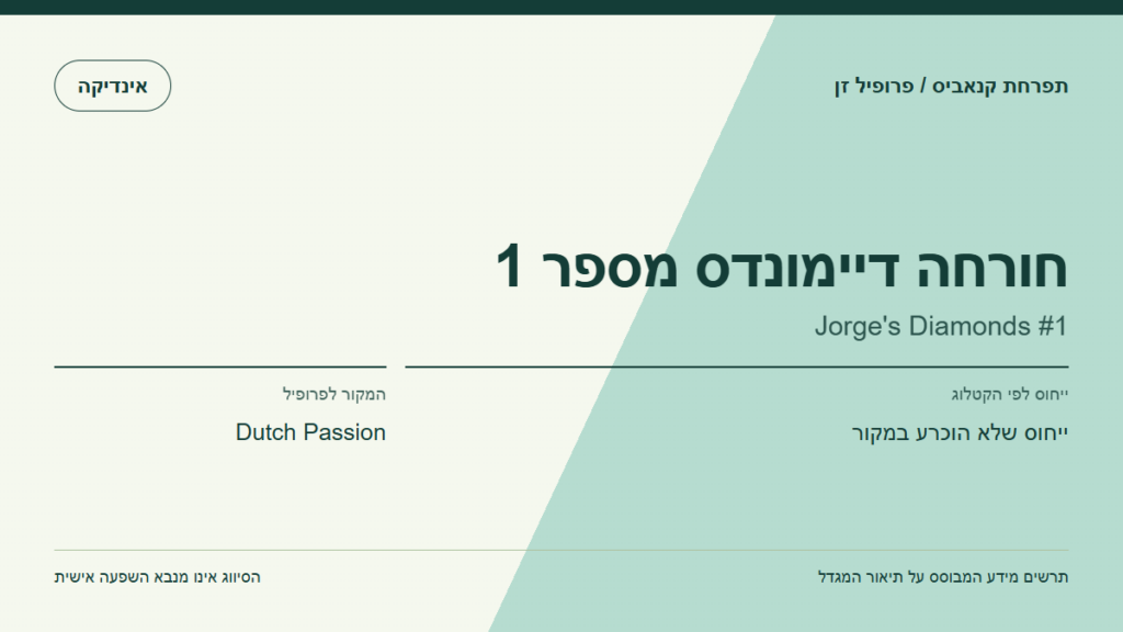 תרשים פרופיל הזן חורחה דיימונדס מספר 1 לפי קטלוג המגדל