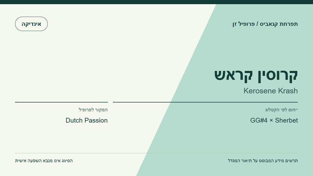 תרשים פרופיל הזן קרוסין קראש לפי קטלוג המגדל