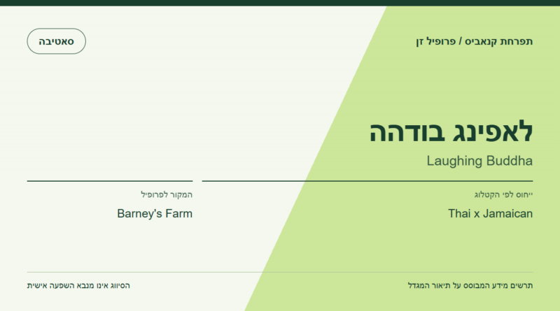 תרשים פרופיל הזן לאפינג בודהה לפי קטלוג המגדל