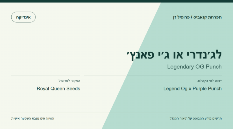 תרשים פרופיל הזן לג׳נדרי או ג׳י פאנץ׳ לפי קטלוג המגדל