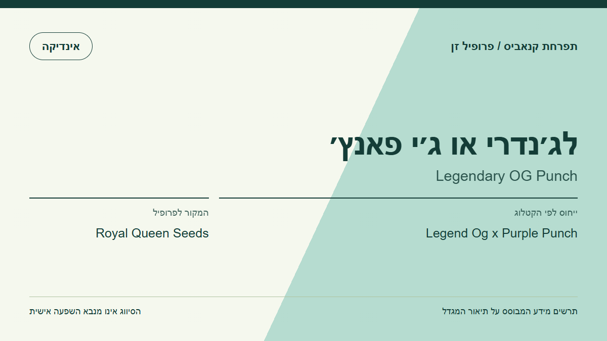 תרשים פרופיל הזן לג׳נדרי או ג׳י פאנץ׳ לפי קטלוג המגדל