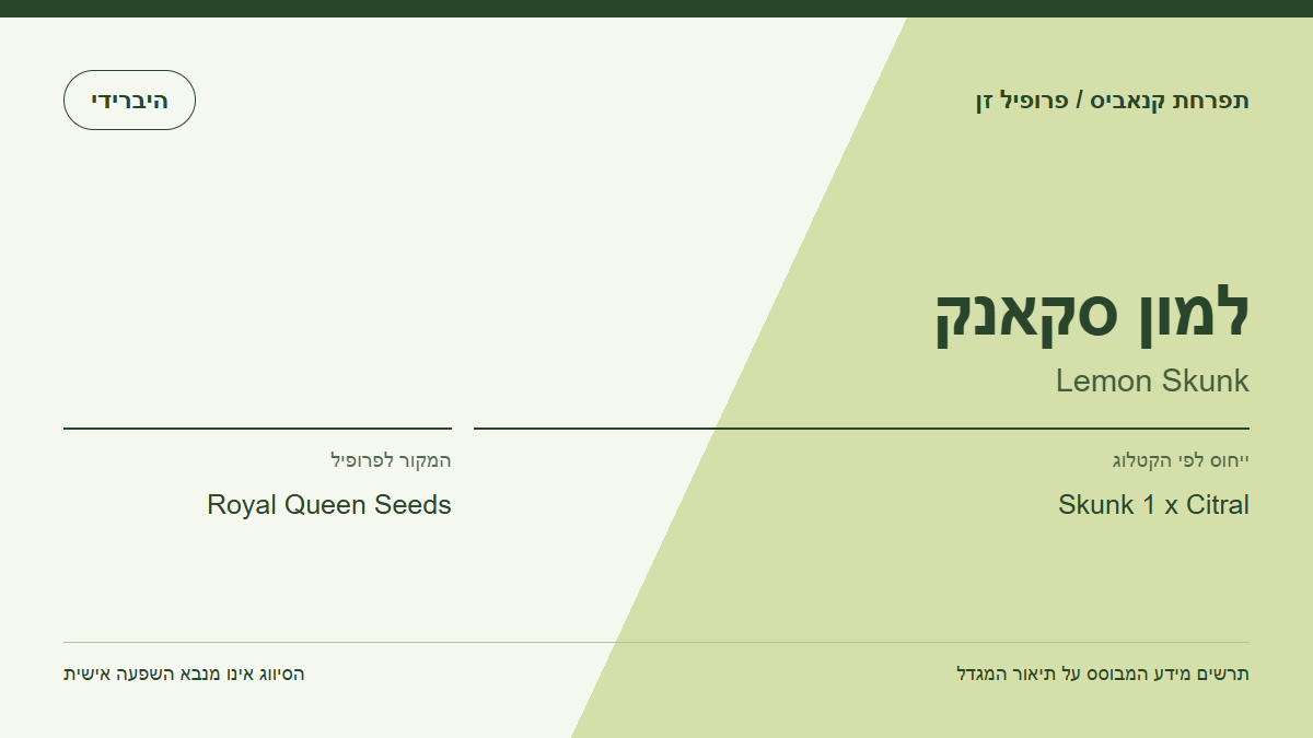 תרשים פרופיל הזן למון סקאנק לפי קטלוג המגדל