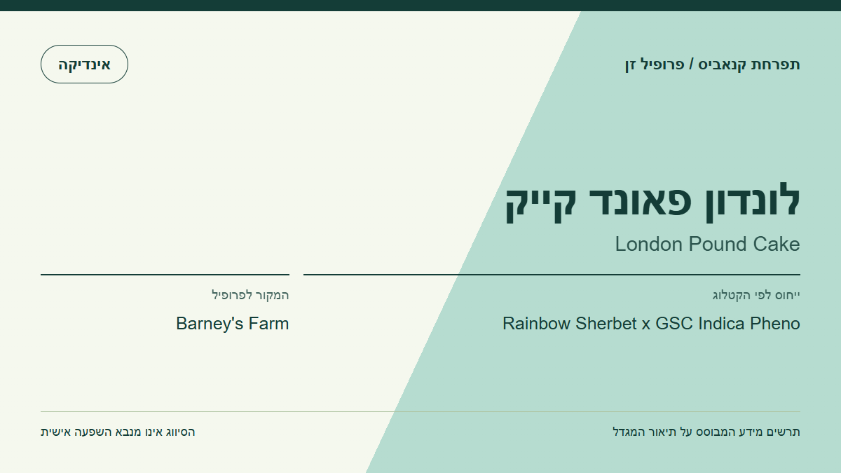 תרשים פרופיל הזן לונדון פאונד קייק לפי קטלוג המגדל