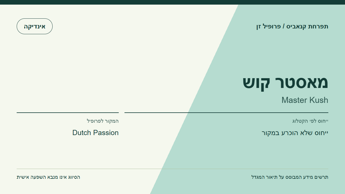 תרשים פרופיל הזן מאסטר קוש לפי קטלוג המגדל