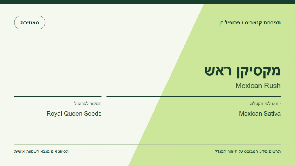 תרשים פרופיל הזן מקסיקן ראש לפי קטלוג המגדל