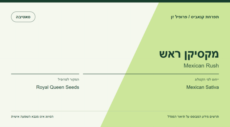 תרשים פרופיל הזן מקסיקן ראש לפי קטלוג המגדל