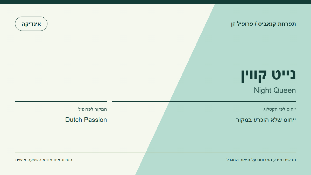 תרשים פרופיל הזן נייט קווין לפי קטלוג המגדל