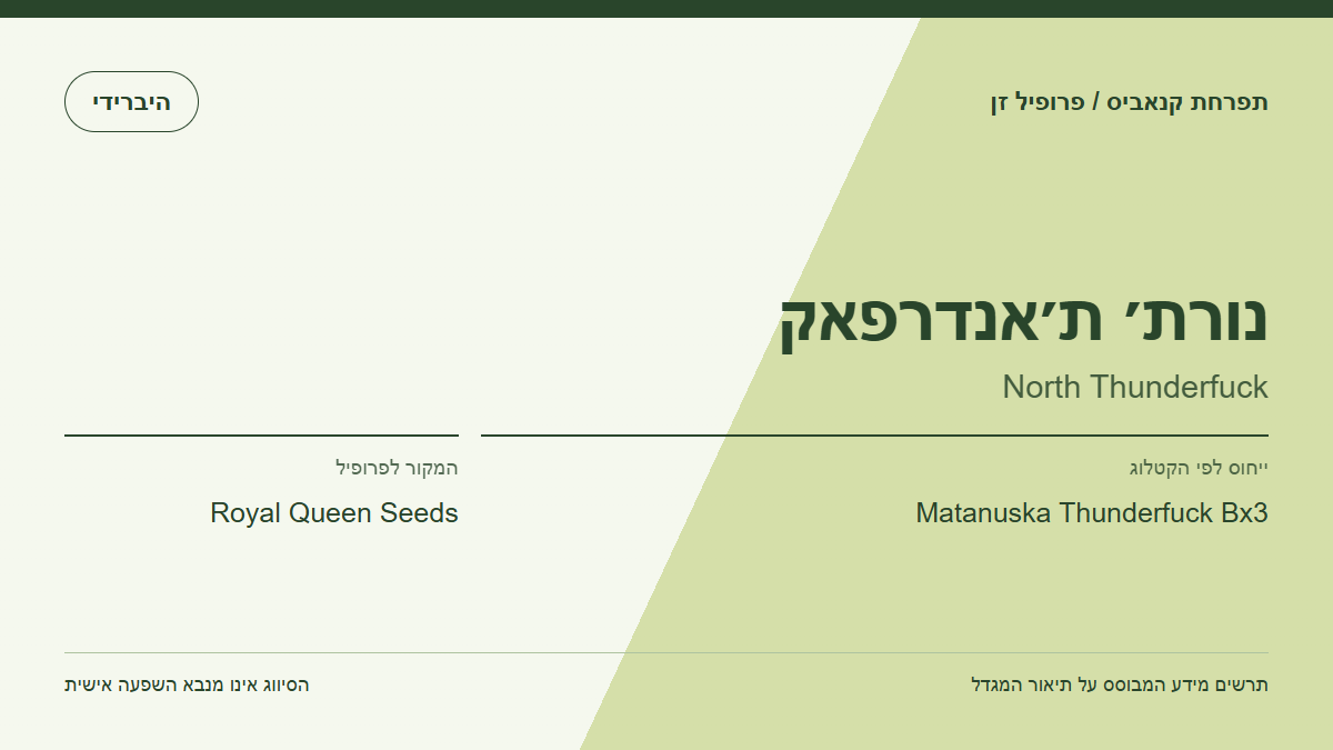 תרשים פרופיל הזן נורת׳ ת׳אנדרפאק לפי קטלוג המגדל