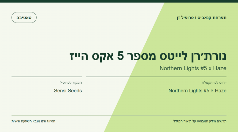 תרשים פרופיל הזן נורת׳רן לייטס מספר 5 אקס הייז לפי קטלוג המגדל