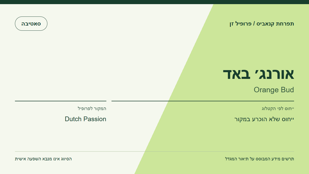 תרשים פרופיל הזן אורנג׳ באד לפי קטלוג המגדל