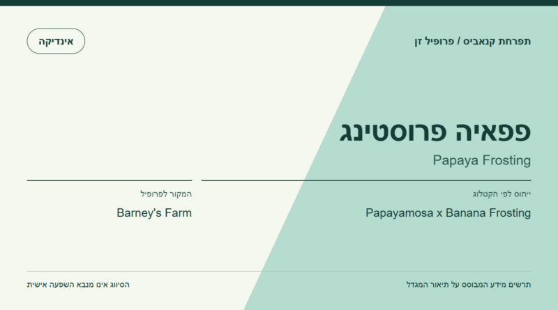 תרשים פרופיל הזן פפאיה פרוסטינג לפי קטלוג המגדל