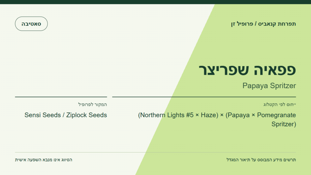 תרשים פרופיל הזן פפאיה שפריצר לפי קטלוג המגדל