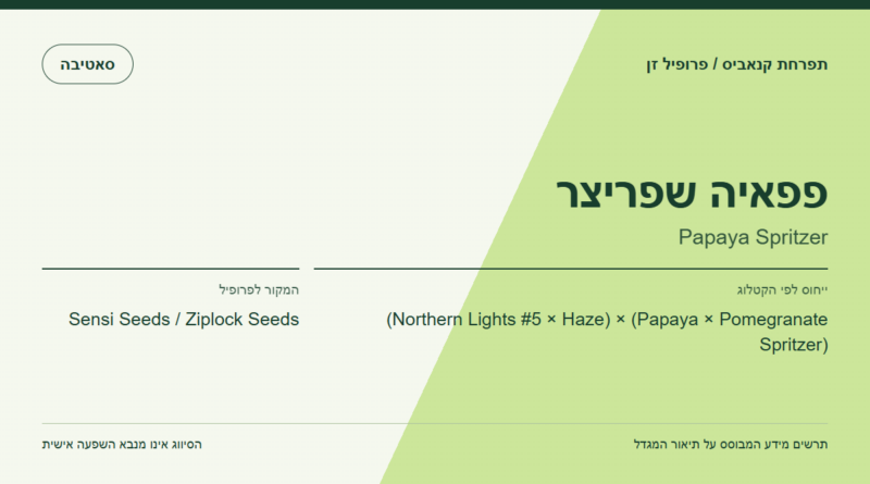 תרשים פרופיל הזן פפאיה שפריצר לפי קטלוג המגדל