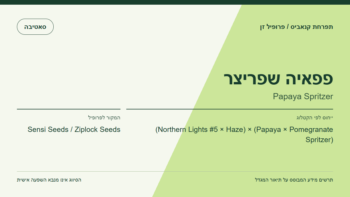 תרשים פרופיל הזן פפאיה שפריצר לפי קטלוג המגדל