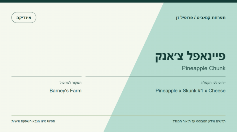 תרשים פרופיל הזן פיינאפל צ׳אנק לפי קטלוג המגדל