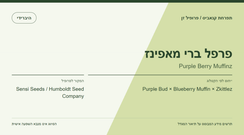 תרשים פרופיל הזן פרפל ברי מאפינז לפי קטלוג המגדל