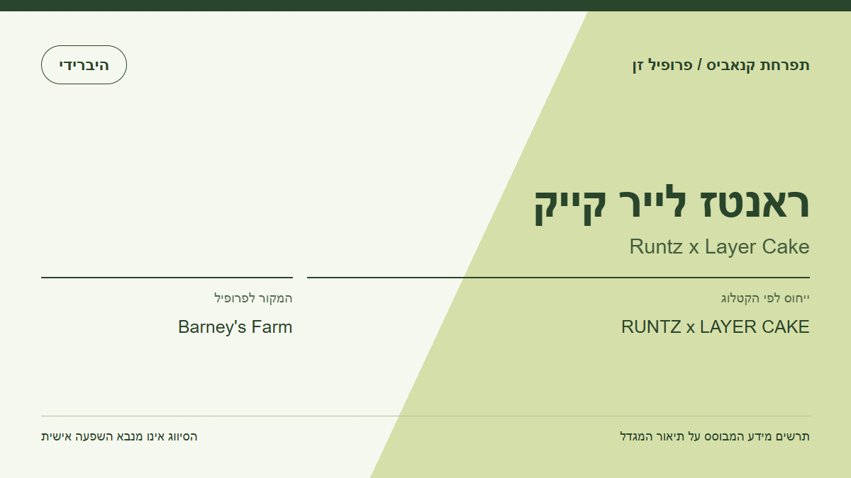 תרשים פרופיל הזן ראנטז לייר קייק לפי קטלוג המגדל