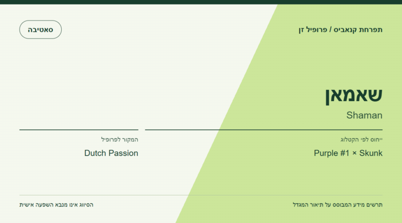 תרשים פרופיל הזן שאמאן לפי קטלוג המגדל