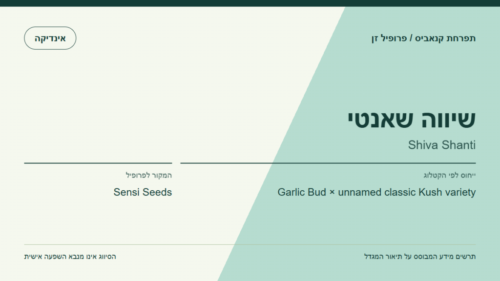 תרשים פרופיל הזן שיווה שאנטי לפי קטלוג המגדל