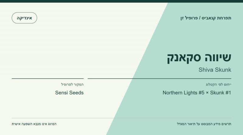 תרשים פרופיל הזן שיווה סקאנק לפי קטלוג המגדל